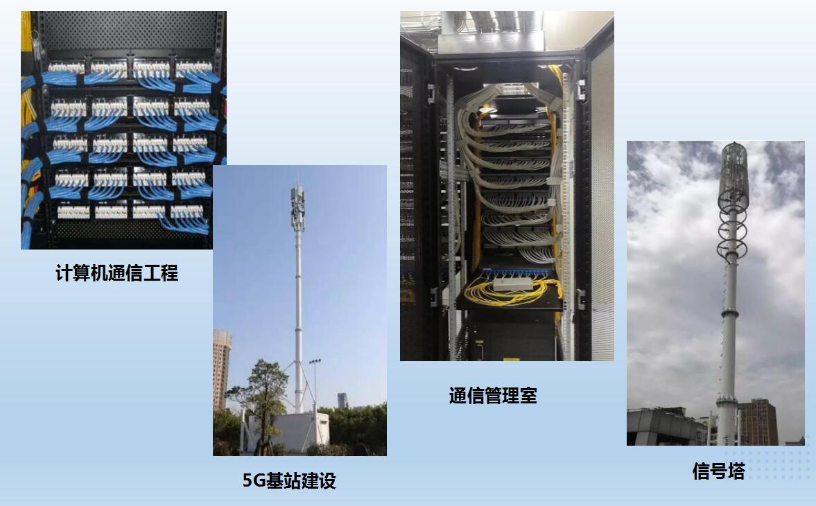 通讯.jpg